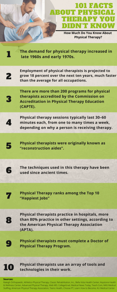 Kinesiology vs. Physical Therapy: Uses, Benefits, & More